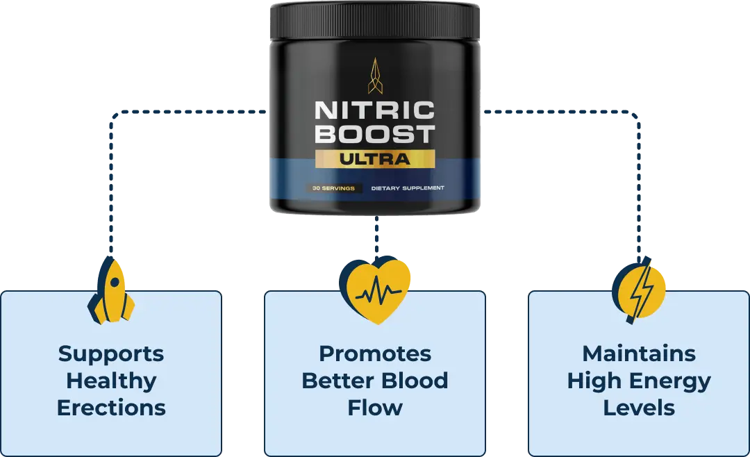 Nitric Boost Ultra benefits